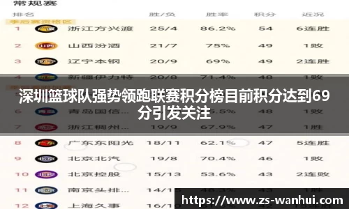 金年会